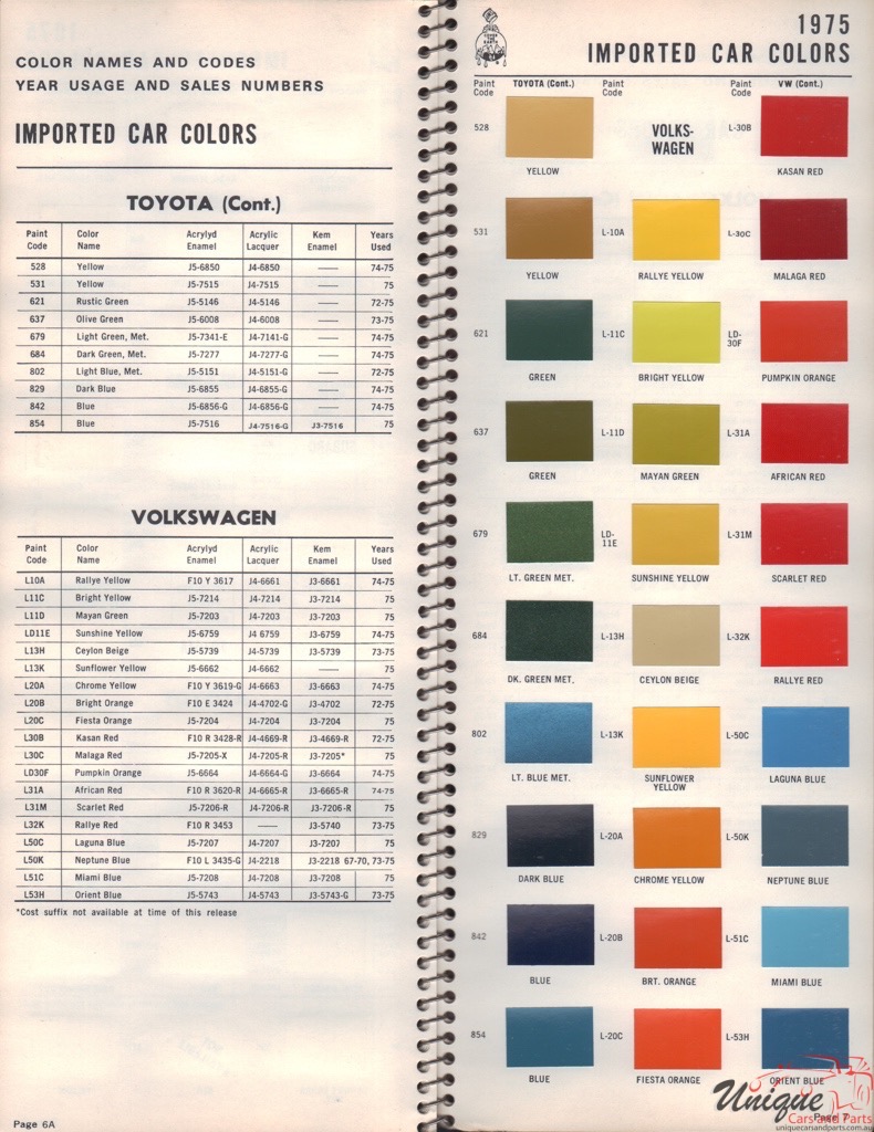 1975 Volkswagen Paint Charts Williams 1